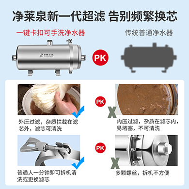 大流量淨水器 一鍵卡扣拆裝（zhuāng） PVDF可（kě）手（shǒu）洗濾芯（xīn）